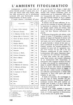 giornale/TO00174164/1938/unico/00000162