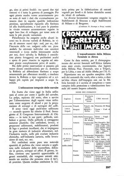 L'alpe rivista forestale italiana fondata dalla Società emiliana pro-montibus et sylvis