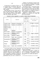 giornale/TO00174164/1938/unico/00000351