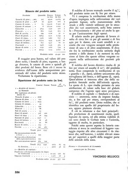 L'alpe rivista forestale italiana fondata dalla Società emiliana pro-montibus et sylvis