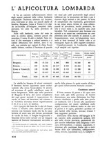 giornale/TO00174164/1938/unico/00000450