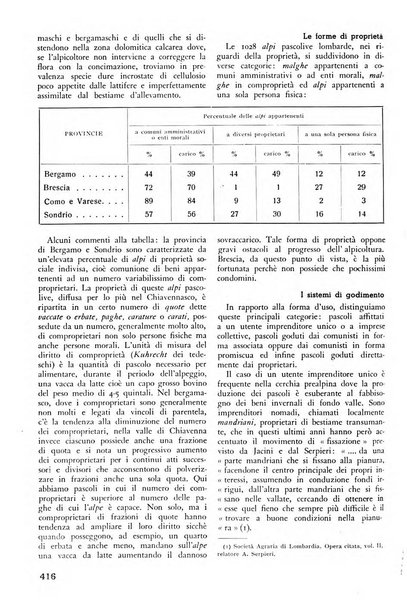 L'alpe rivista forestale italiana fondata dalla Società emiliana pro-montibus et sylvis