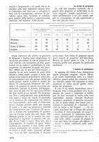 giornale/TO00174164/1938/unico/00000452