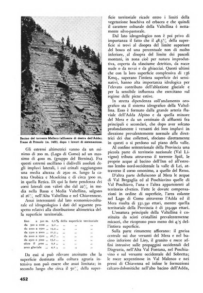 L'alpe rivista forestale italiana fondata dalla Società emiliana pro-montibus et sylvis