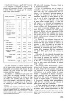 giornale/TO00174164/1938/unico/00000509