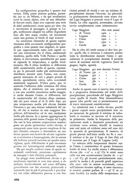 L'alpe rivista forestale italiana fondata dalla Società emiliana pro-montibus et sylvis