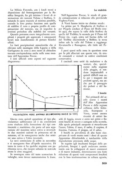 L'alpe rivista forestale italiana fondata dalla Società emiliana pro-montibus et sylvis