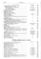 giornale/TO00174171/1938-1939/unico/00000012