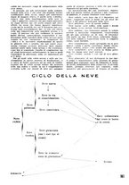 giornale/TO00174171/1938-1939/unico/00000207