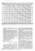 giornale/TO00174171/1940/unico/00000142