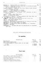 giornale/TO00174171/1941-1942/unico/00000010