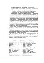 giornale/TO00174194/1874/unico/00000034