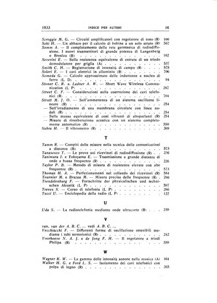 Alta frequenza rivista di radiotecnica, telefonia e acustica applicata