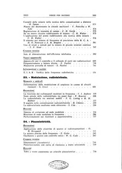 Alta frequenza rivista di radiotecnica, telefonia e acustica applicata