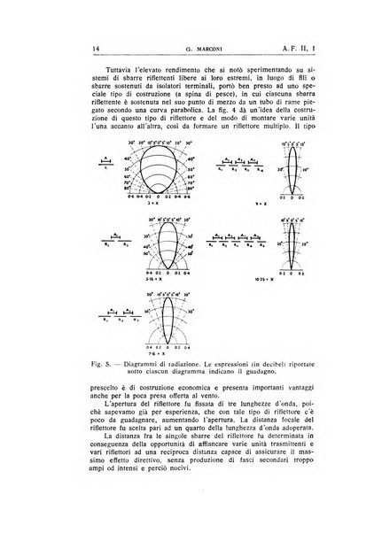 Alta frequenza rivista di radiotecnica, telefonia e acustica applicata