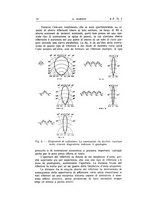 giornale/TO00174203/1933/unico/00000056