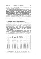 giornale/TO00174203/1933/unico/00000077