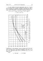 giornale/TO00174203/1933/unico/00000085