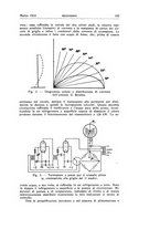 giornale/TO00174203/1933/unico/00000147