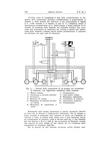 Alta frequenza rivista di radiotecnica, telefonia e acustica applicata