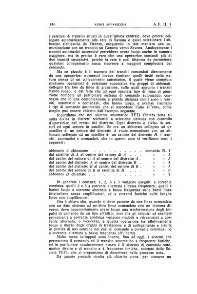 Alta frequenza rivista di radiotecnica, telefonia e acustica applicata