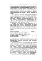 giornale/TO00174203/1933/unico/00000182