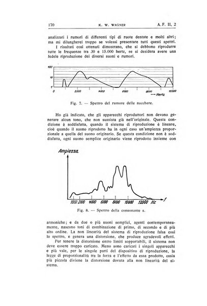 Alta frequenza rivista di radiotecnica, telefonia e acustica applicata