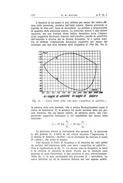 Alta frequenza rivista di radiotecnica, telefonia e acustica applicata