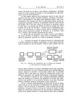 giornale/TO00174203/1933/unico/00000228