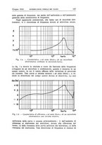 giornale/TO00174203/1933/unico/00000241