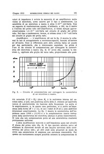 Alta frequenza rivista di radiotecnica, telefonia e acustica applicata