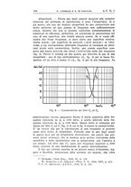 giornale/TO00174203/1933/unico/00000248