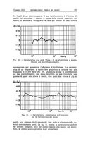 giornale/TO00174203/1933/unico/00000249