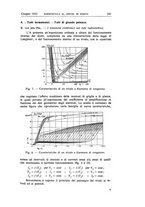 giornale/TO00174203/1933/unico/00000295