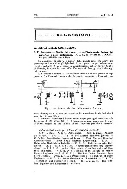 Alta frequenza rivista di radiotecnica, telefonia e acustica applicata