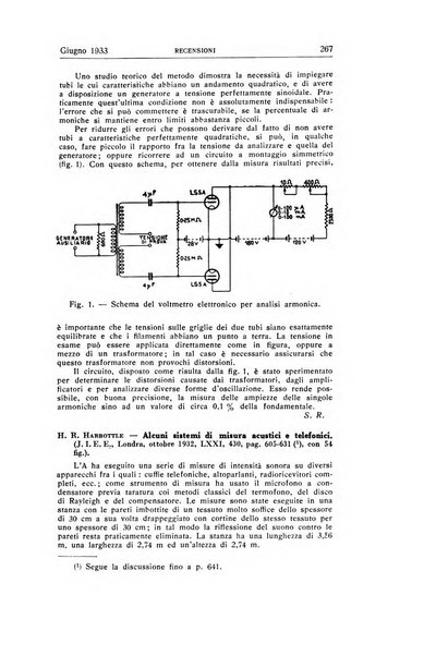 Alta frequenza rivista di radiotecnica, telefonia e acustica applicata