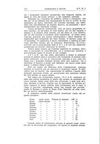 giornale/TO00174203/1933/unico/00000366