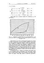 giornale/TO00174203/1934/unico/00000030