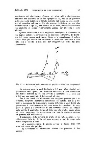 Alta frequenza rivista di radiotecnica, telefonia e acustica applicata