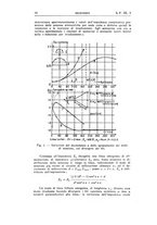 giornale/TO00174203/1934/unico/00000056