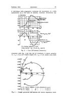 giornale/TO00174203/1934/unico/00000057