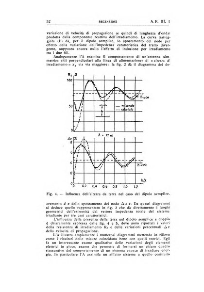 Alta frequenza rivista di radiotecnica, telefonia e acustica applicata