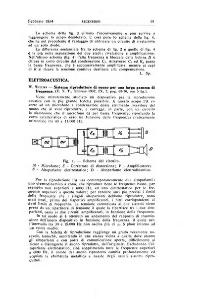 Alta frequenza rivista di radiotecnica, telefonia e acustica applicata