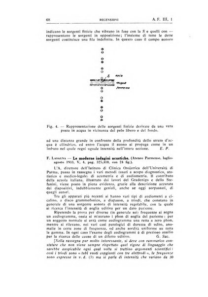 Alta frequenza rivista di radiotecnica, telefonia e acustica applicata