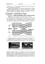 giornale/TO00174203/1934/unico/00000075