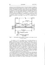 giornale/TO00174203/1934/unico/00000086