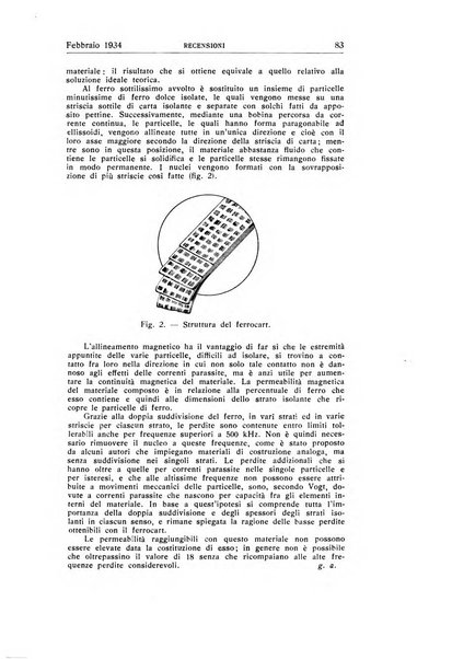 Alta frequenza rivista di radiotecnica, telefonia e acustica applicata