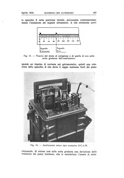 Alta frequenza rivista di radiotecnica, telefonia e acustica applicata