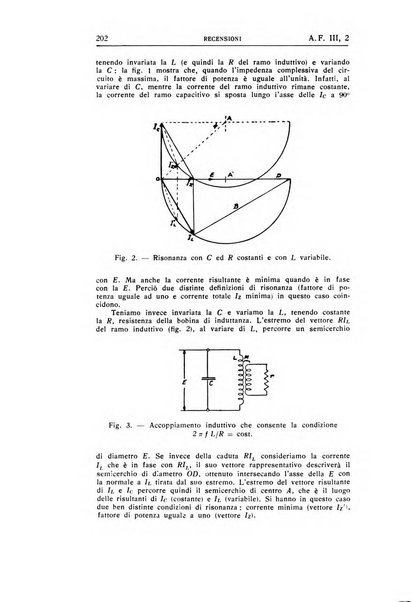 Alta frequenza rivista di radiotecnica, telefonia e acustica applicata