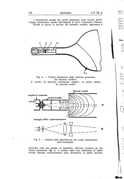 Alta frequenza rivista di radiotecnica, telefonia e acustica applicata